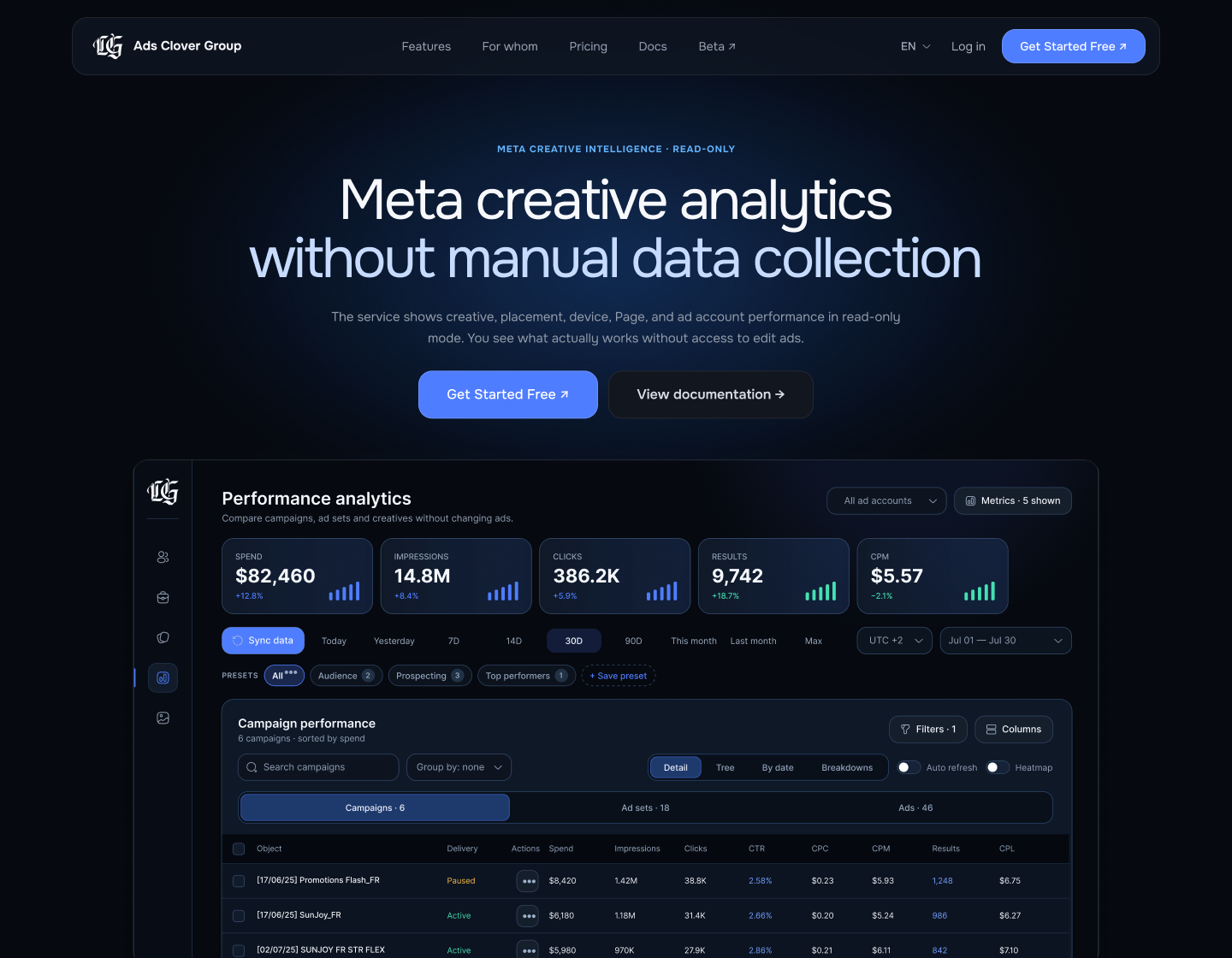 Фінальна презентація Ads Clover